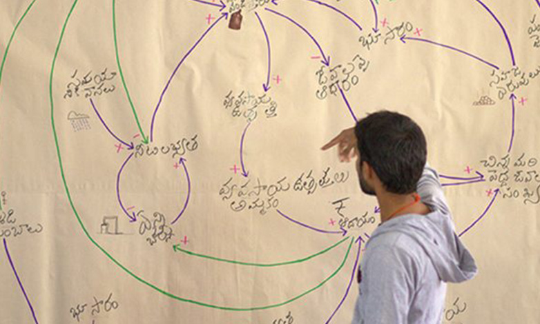Social System Design Lab